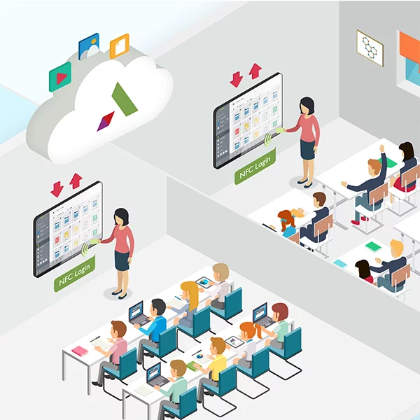 BenQ Account Management System