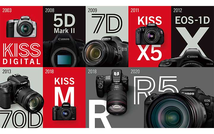 Canon imageCLASS MF461dw Multifunction
