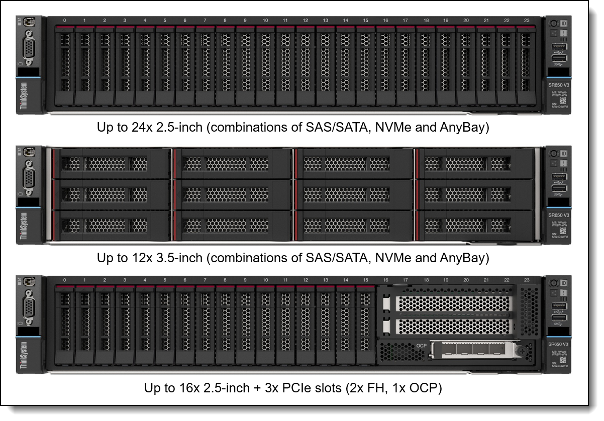 Lenovo Lenovo ThinkSystem SR650 V3 Server
